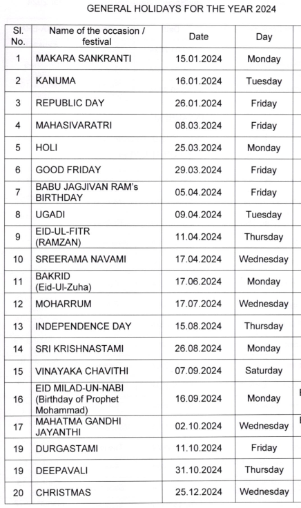 AP Holidays List 2024